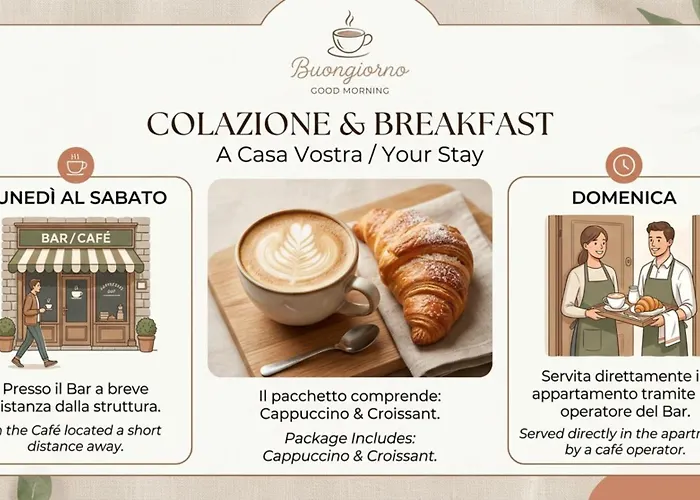 Comecasa Attic 3 Min Walk From Duomo